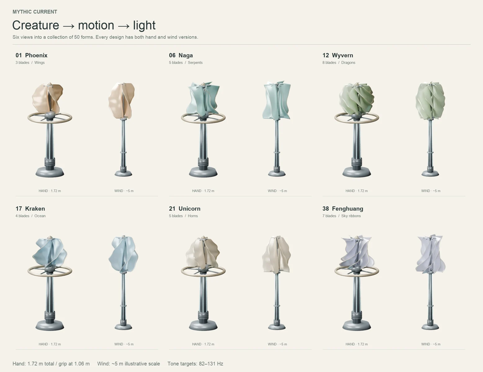 Paired hand and wind turbines inspired by mythological creatures